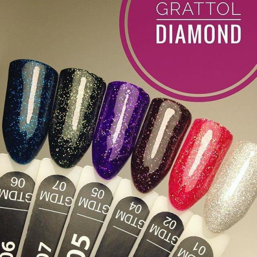 Цветной гель-лак для ногтей синий Grattol Diamond 06, 9 мл